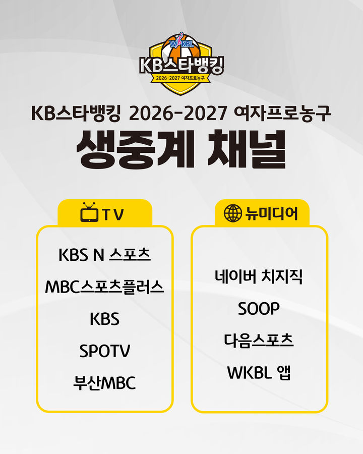 [서울=뉴시스] 여자프로농구 생중계. (사진 = WKBL 제공) *재판매 및 DB 금지