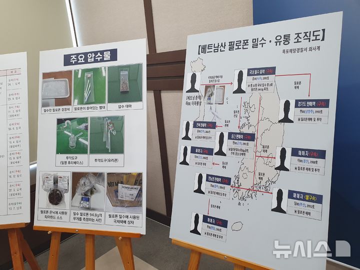 [목포=뉴시스] 박상수 기자 = 목포해경이 검거한 베트남산 마약 밀수·유통사범의 주요 압수물과 밀수·유통 조직도. 2026.10.26. parkss@newsis.com