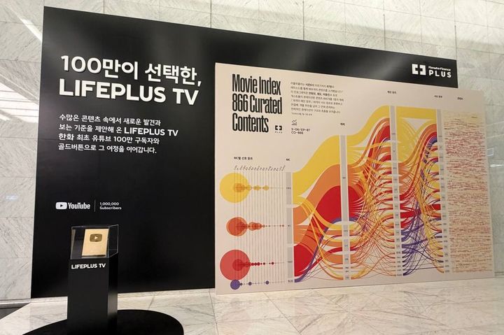 [서울=뉴시스] 한화금융 유튜브 ‘LIFEPLUS TV’, 100만 구독자 돌파 이미지. (사진=한화금융 제공) 2026.10.26. photo@newsis.com *재판매 및 DB 금지