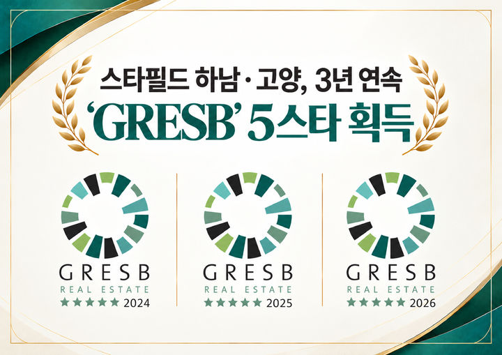 [서울=뉴시스] 신세계프라퍼티가 스타필드 하남과 고양이 '2026 글로벌 부동산 실물자산 지속가능성 평가(GRESB)'에서 3년 연속 최고 등급인 '5스타'를 획득했다. (사진=신세계프라퍼티 제공) 2026.10.27. photo@newsis.com *재판매 및 DB 금지