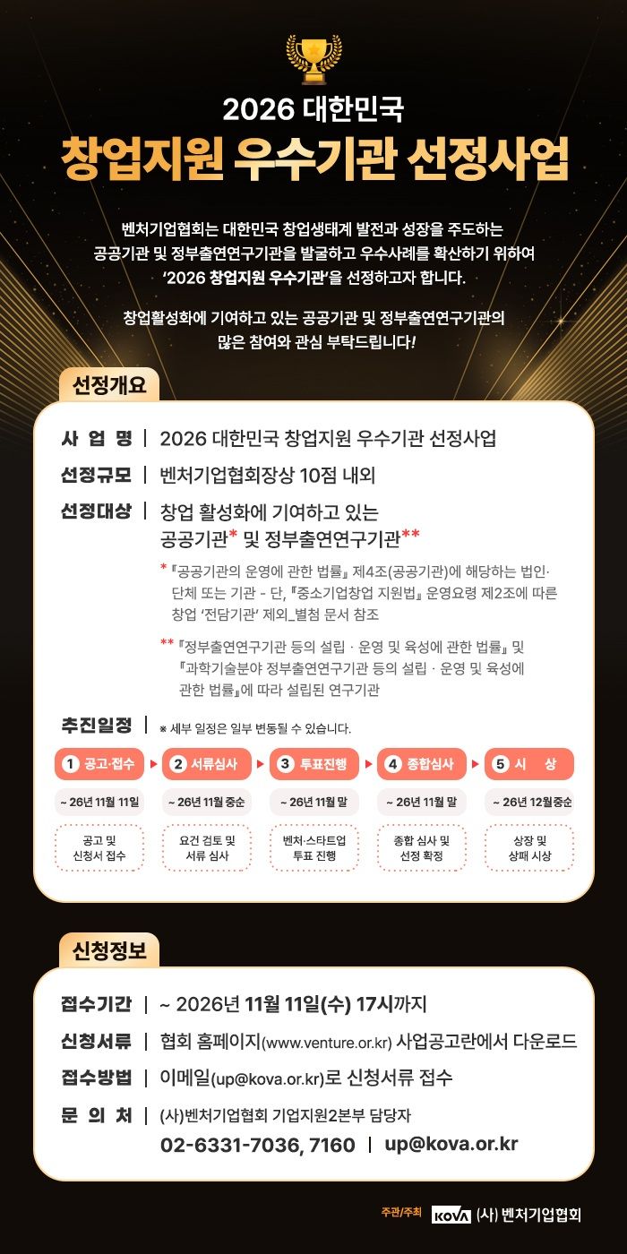 [서울=뉴시스] 벤처기업협회는 '2026 대한민국 창업지원 우수기관 선정' 공모를 오는 11월 11일까지 진행한다고 27일 밝혔다. (사진=벤처기업협회 제공) 2026.10.27. photo@newsis.com *재판매 및 DB 금지