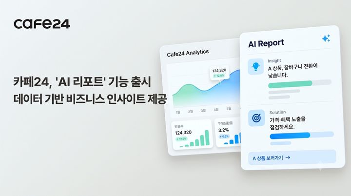 [서울=뉴시스] 카페24가 자사 데이터 분석 서비스 '카페24 애널리틱스'에 AI 기반 분석 기능인 'AI 리포트'를 새롭게 도입했다. (사진=카페24 제공) 2026.10.27. photo@newsis.com *재판매 및 DB 금지