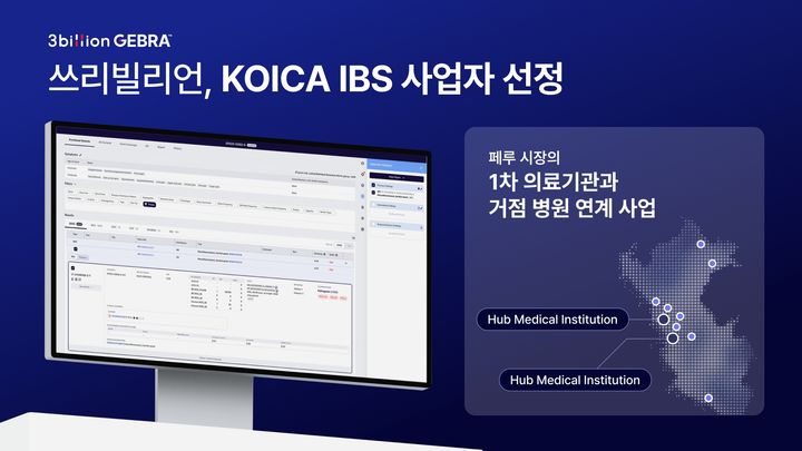 [서울=뉴시스] AI 기반 희귀질환 진단 기업 쓰리빌리언은 한국국제협력단(KOICA·코이카)의 '포용적 비즈니스 프로그램(Inclusive Business Solution·IBS)' 사업자로 선정됐다고 27일 밝혔다. (사진=쓰리빌리언 제공) 2026.10.27. photo@newsis.com *재판매 및 DB 금지