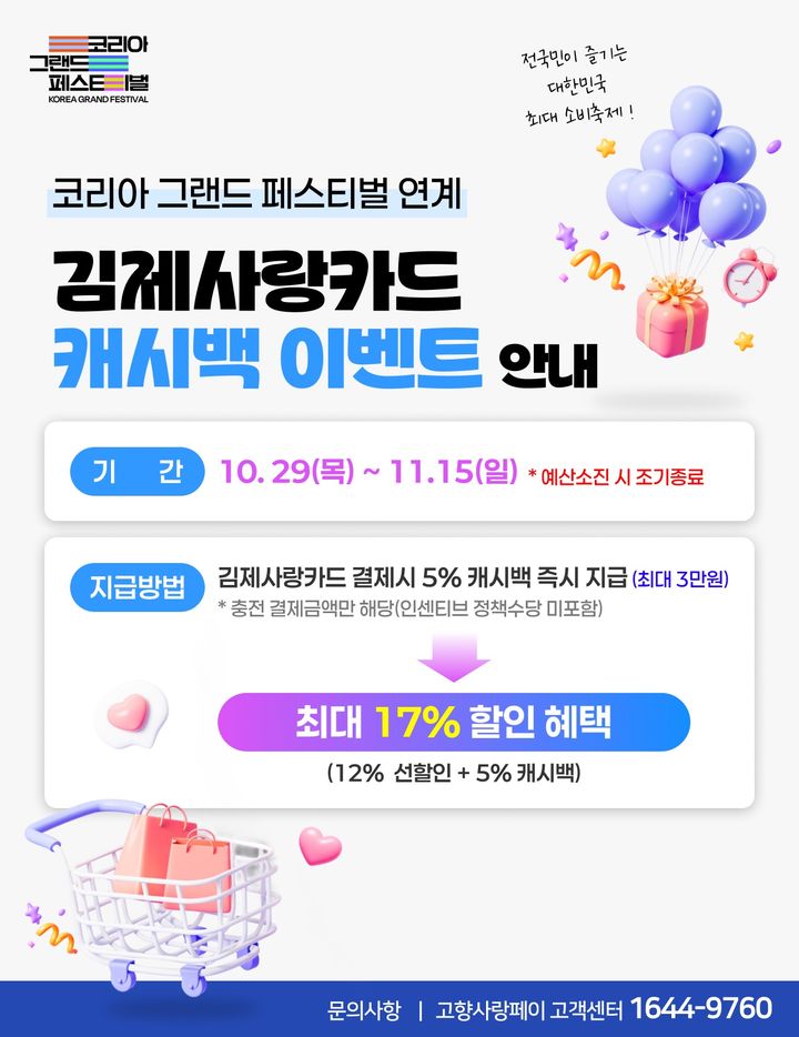 "최대 17% 혜택 누리세요"…김제시, 지역화폐 5% 추가 캐시백