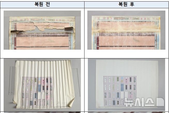 [서울=뉴시스] 삼성전자 4메가 D램 설계도면 복원 전후 모습