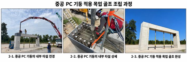 [서울=뉴시스] 중공 PC 기둥 목업 조립 과정. (제공=건설연) 2026.10.27. photo@newsis.com *재판매 및 DB 금지
