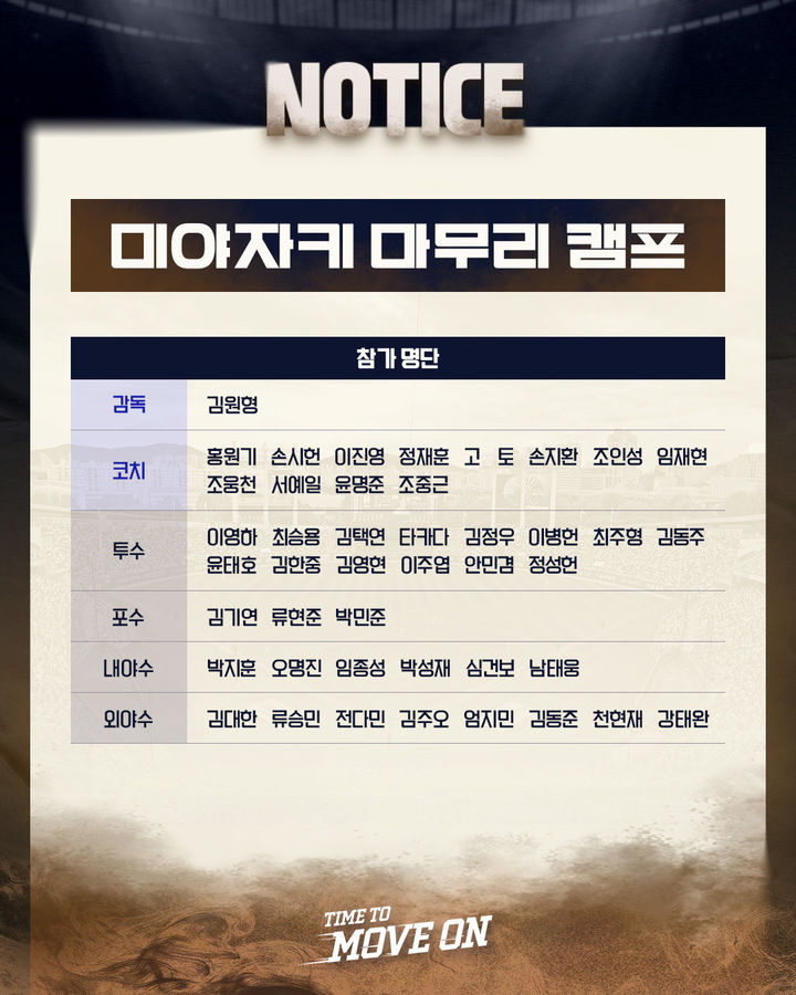 [서울=뉴시스] 프로야구 두산 베어스 마무리 캠프 참가 선수 명단. (사진=두산 제공) 2026.10.27. *재판매 및 DB 금지