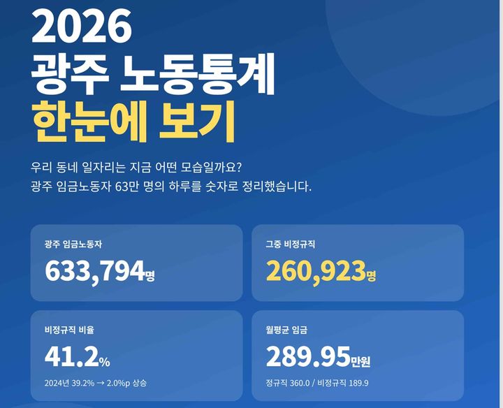 *재판매 및 DB 금지