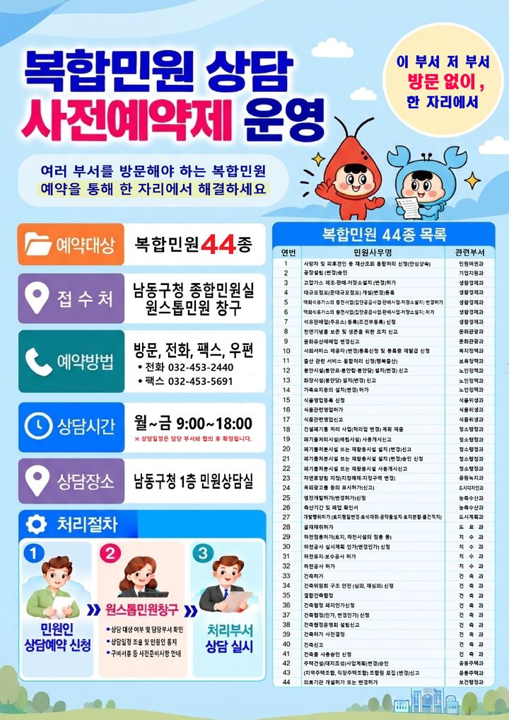 남동구, 복합민원 상담 사전예약제 홍보 포스터. (사진=남동구 제공) 2026.10.27. photo@newsis.com *재판매 및 DB 금지