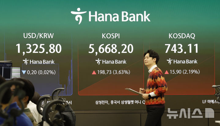 [서울=뉴시스] 김혜진 기자 = 27일 서울 중구 하나은행 딜링룸 전광판에 주요 지수가 표시 되고 있다. 코스피는 전거래일 보다 189.18포인트(3.46%) 오른 5658.65에 개장했다. 코스닥 지수는 전거래일보다 15.88포인트(2.18%) 오른 743.09에 장을 시작했다. 원·달러 환율은 1326.0원에 거래 중이다. 2026.10.27. jini@newsis.com