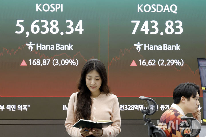 [서울=뉴시스] 최동준 기자 = 코스피가 전 거래일보다 168.87포인트(3.09%) 오른 5,638.34로 장을 마친 27일 서울 중구 하나은행 딜링룸에서 딜러들이 업무를 보고 있다.&nbsp; 코스닥은 전 거래일보다 16.62포인트(2.29%) 오른 743.83으로 장을 마쳤다. 2026.10.27. photocdj@newsis.com