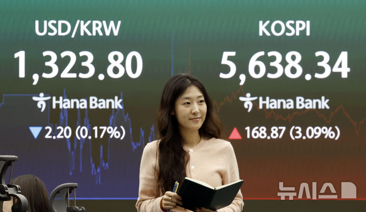 [서울=뉴시스] 최동준 기자 = 코스피가 전 거래일보다 168.87포인트(3.09%) 오른 5,638.34로 장을 마친 27일 서울 중구 하나은행 딜링룸에서 딜러들이 업무를 보고 있다. 원·달러 환율은 전 거래일보다 2.20원(0.17%) 하락한 1,323.80원을 보이고 있다. 2026.10.27. photocdj@newsis.com