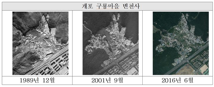 [서울=뉴시스] 구룡마을 변천사. (자료=SH 제공) 2026.10.28. photo@newsis.com *재판매 및 DB 금지
