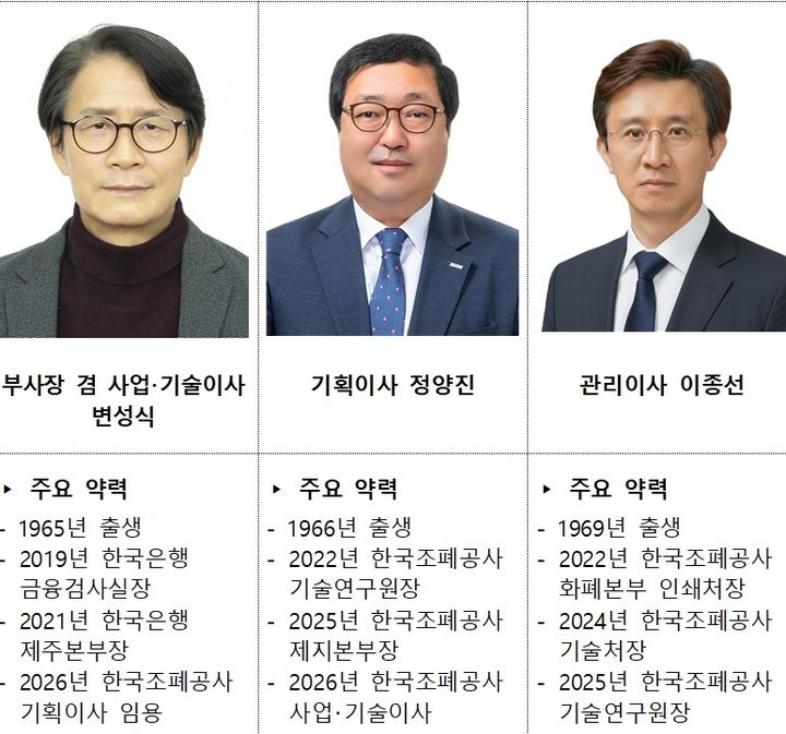 [대전=뉴시스]조폐공사 상임이사. 왼쪽부터 변성식 부사장, 정양진 기획이사, 이종선 관리이사. 2026.10.28 photo@newsis.com *재판매 및 DB 금지