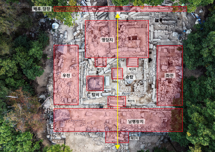 [서울=뉴시스] 고양 삼천사지 승탑원 공간구성 (사진=불교문화유산연구소 제공) 2026.10.28. photo@newsis.com *재판매 및 DB 금지