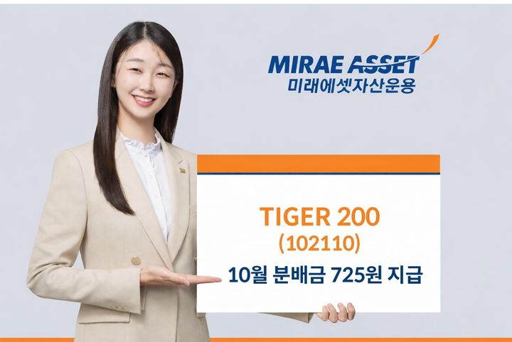 미래에셋운용, 'TIGER 200 ETF' 10월 분배금 주당 725원 지급…역대 최대