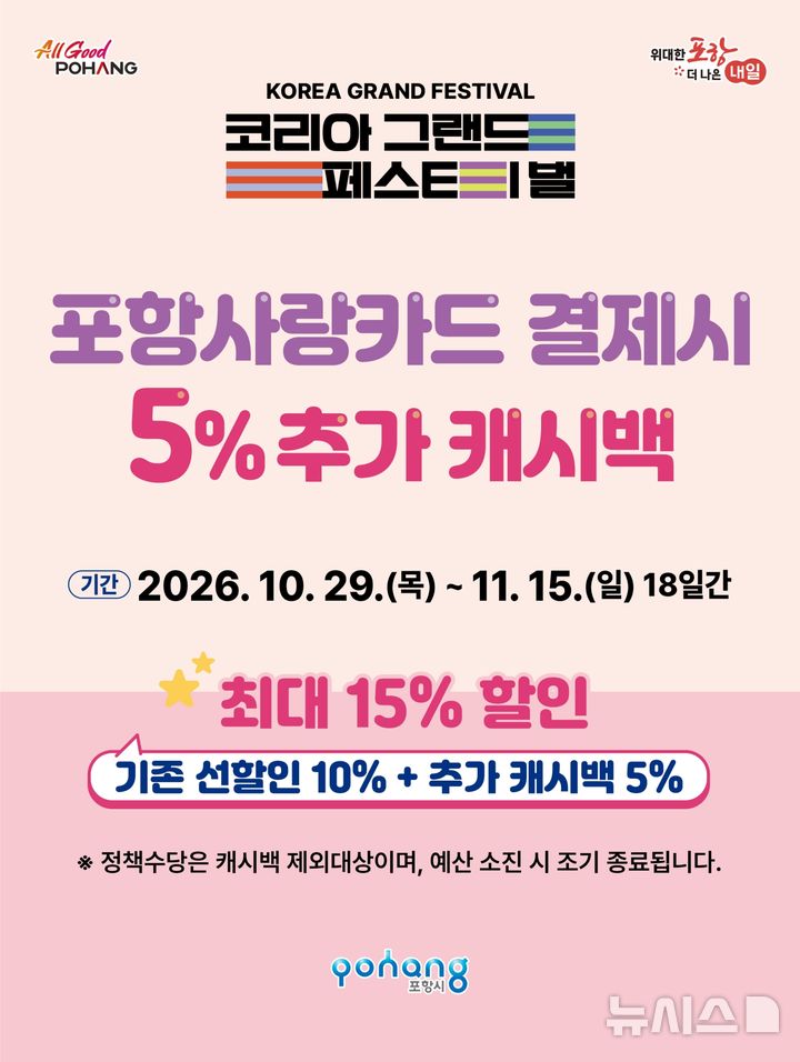 [포항=뉴시스] 코리아 그랜드 페스티벌 기간 포항 사랑 카드 5% 추가 캐시백 홍보 포스터. (사진=포항시 제공) 2026.10.28. photo@newsis.com
