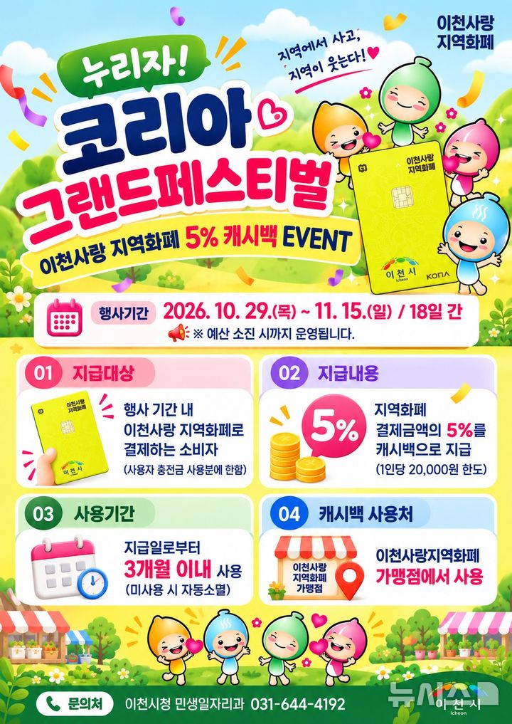 [성남=뉴시스] 이천시 코리아그랜드페스티벌 지역화폐 5% 캐시백 지급 안내문 (사진=이천시 제공) 2026.10.28.photo@newsis.com