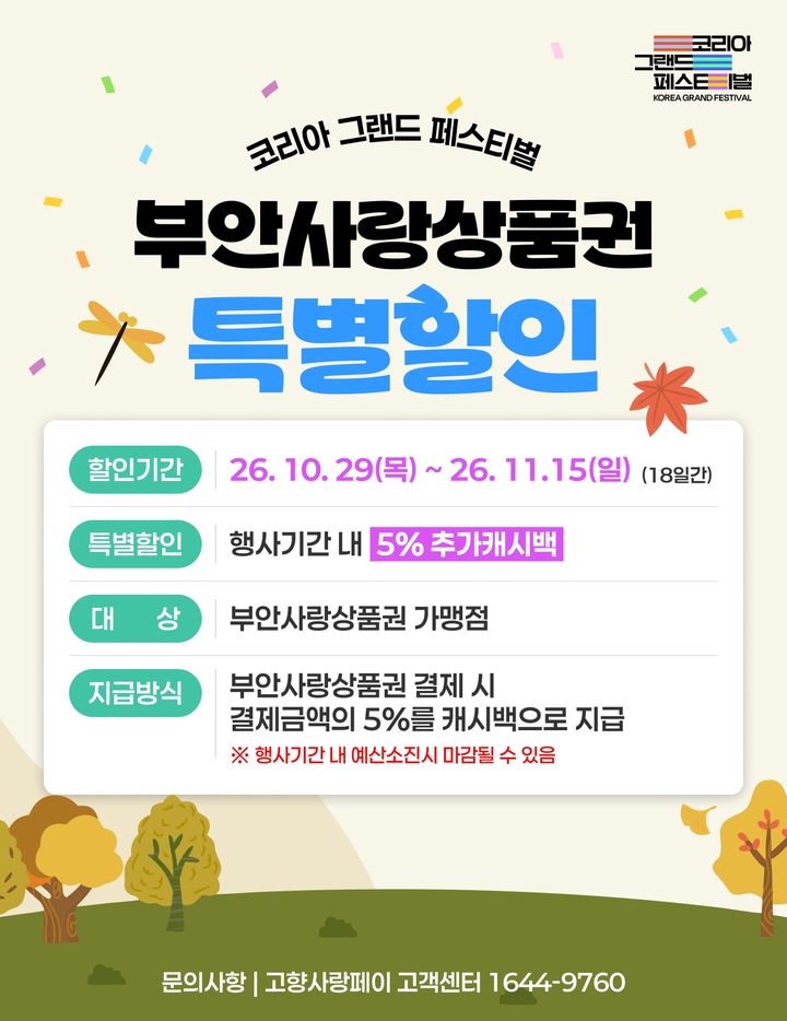 "최대 22% 돌려받는다"…부안사랑상품권 5% 추가 캐시백