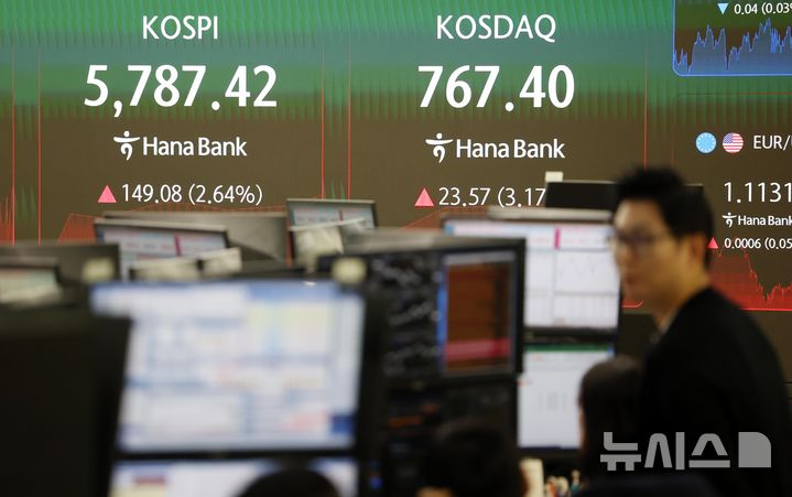 [서울=뉴시스] 김명년 기자 = 코스피가 전 거래일보다 2.23% 오른 5763.85에 개장한 28일 오전 서울 중구 하나은행 딜링룸에서 딜러들이 업무를 보고 있다. 코스닥 지수는 전 거래일보다 13.07포인트(1.76%) 상승한 756.90에 거래를 시작했다. 2026.10.28. kmn@newsis.com