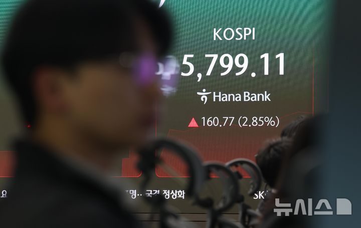 [서울=뉴시스] 김명년 기자 = 코스피가 전 거래일보다 2.23% 오른 5763.85에 개장한 28일 오전 서울 중구 하나은행 딜링룸에서 딜러들이 업무를 보고 있다. 코스닥 지수는 전 거래일보다 13.07포인트(1.76%) 상승한 756.90에 거래를 시작했다. 2026.10.28. kmn@newsis.com
