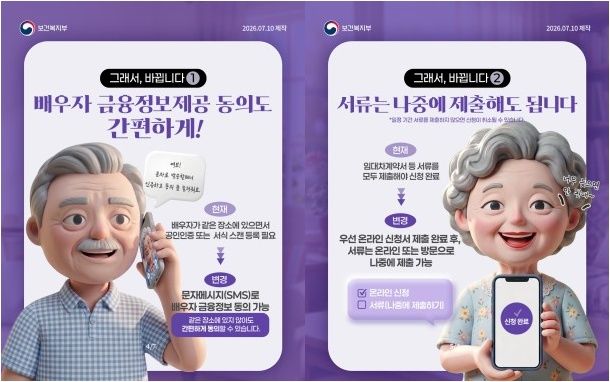 [세종=뉴시스]기초연금 온라인 신청 개선 카드뉴스. (사진=보건복지부 제공) 2026.10.29. photo@newsis.com *재판매 및 DB 금지