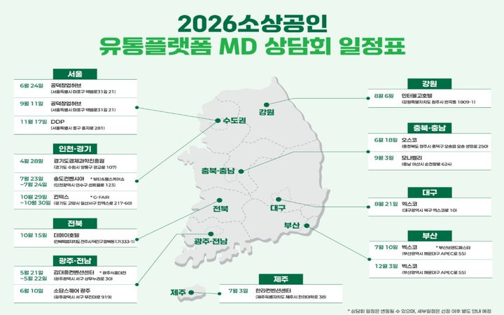 [서울=뉴시스] 2026년 소상공인 유통플랫폼 상품기획자(MD) 상담회. (사진=한국중소벤처기업유통원 제공) 2026.10.29. photo@newsis.com *재판매 및 DB 금지