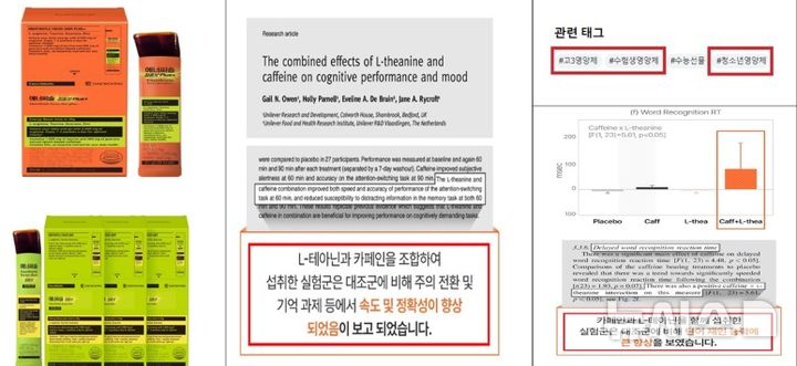 [서울=뉴시스] 대학수학능력시험을 앞두고 수험생과 학부모를 대상으로 일반식품을 효과가 있는 건강기능식품 등인 것처럼 부당광고한 업체들이 적발된 가운데, 적발 판매액 80%를 대웅제약이 차지한 것으로 나타났다. (사진=식약처 제공) 2026.10.29. photo@newsis.com