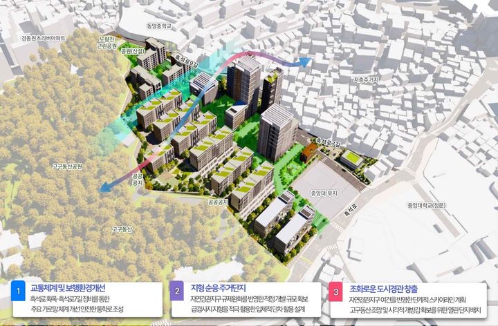 [서울=뉴시스] 서울 동작구 흑석동 204의104 일대 신속통합기획 종합구상도. (사진=서울시 제공) 2026.10.29. photo@newsis.com *재판매 및 DB 금지