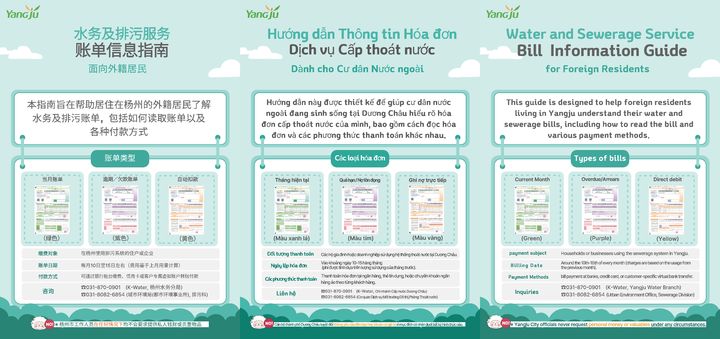 [양주=뉴시스] 양주시는 외국인 주민이 상·하수도 요금 고지서와 납부 방법을 쉽게 이해할 수 있도록 영어·중국어·베트남어 안내문을 제작해 제공하고 있다고 29일 밝혔다. 2026.10.29. (사진=양주시 제공) photo@newsis.com *재판매 및 DB 금지