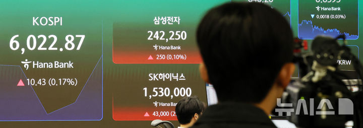 [서울=뉴시스] 박주성 기자 = 29일 오전 서울 중구 하나은행 딜링룸에서 딜러들이 업무를 하고 있다.코스피는 전일보다 4.78포인트(0.08%) 오른 6017.22에 개장했고 삼성전자와 SK하이닉스도 상승 출발하고 있다. 2026.10.29. park7691@newsis.com