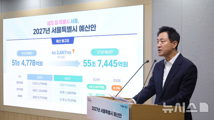 [서울=뉴시스] 홍효식 기자 = 오세훈 서울시장이 29일 서울 중구 서울시청 브리핑룸에서 2027년 예산안 기자설명회를 하고 있다. 2026.10.29. yesphoto@newsis.com