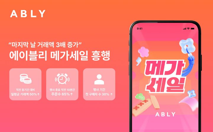 [서울=뉴시스] 에이블리 추석 메가세일 흥행. (사진=에이블리 제공) *재판매 및 DB 금지