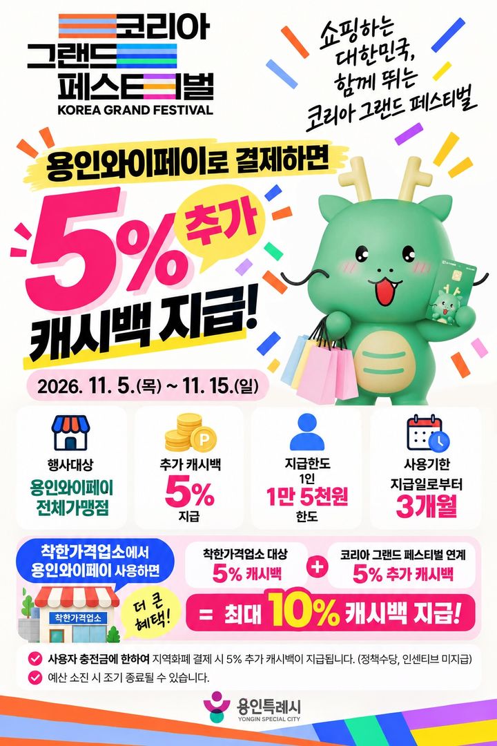 [용인=뉴시스] 지역화폐 캐시백 포스터(사진=용인시 제공) *재판매 및 DB 금지