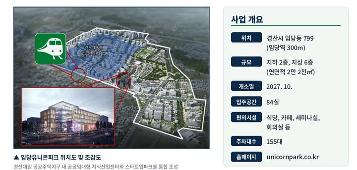 임당유니콘파크 위치도 및 조감도 (사진=경산시 제공) *재판매 및 DB 금지
