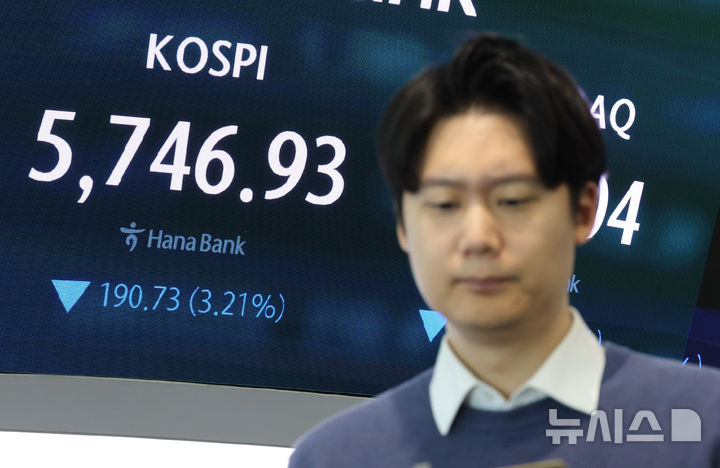 [서울=뉴시스] 황준선 기자 = 코스피가 전날보다 177.31포인트(2.99%) 내린 5760.35에 개장한 30일 오전 서울 중구 하나은행 딜링룸에 지수가 표시돼 있다. 2026.10.30. hwang@newsis.com