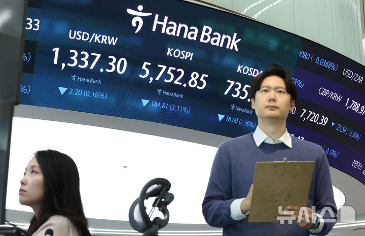 [서울=뉴시스] 황준선 기자 = 코스피가 전날보다 177.31포인트(2.99%) 내린 5760.35에 개장한 30일 오전 서울 중구 하나은행 딜링룸에 지수가 표시돼 있다. 코스닥은 전날보다 15.47포인트(2.05%) 내린 737.76에 거래를 시작했다. 2026.10.30. hwang@newsis.com